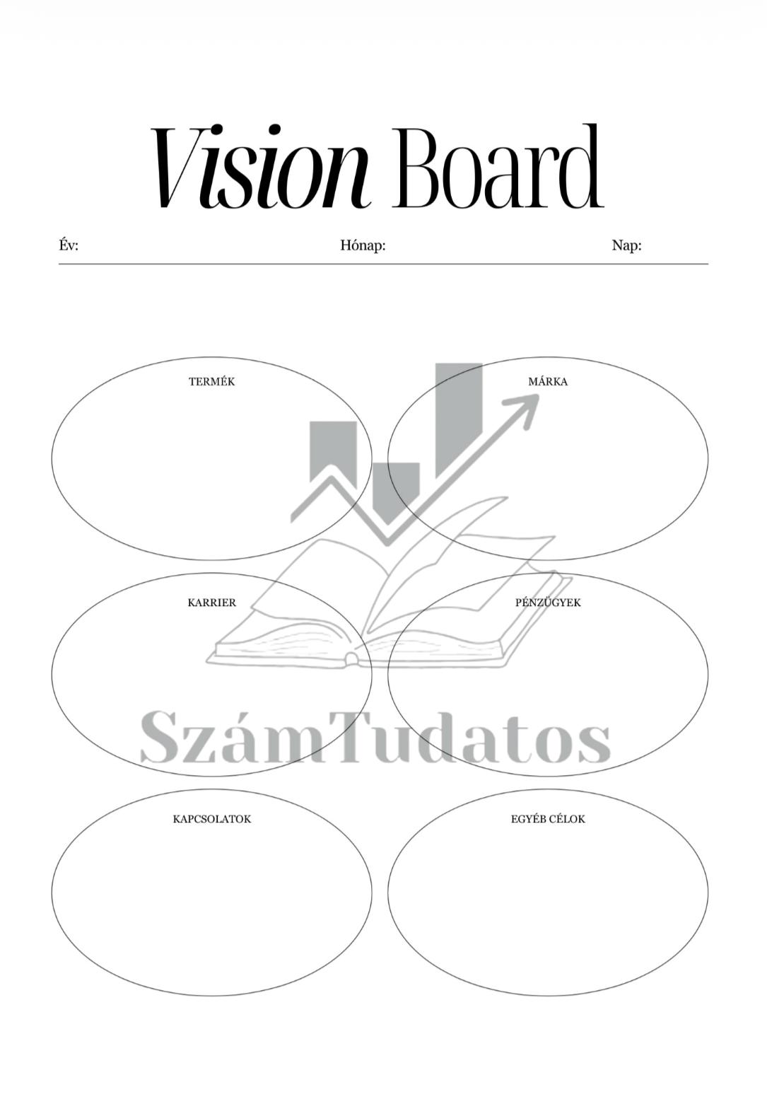 Vision board